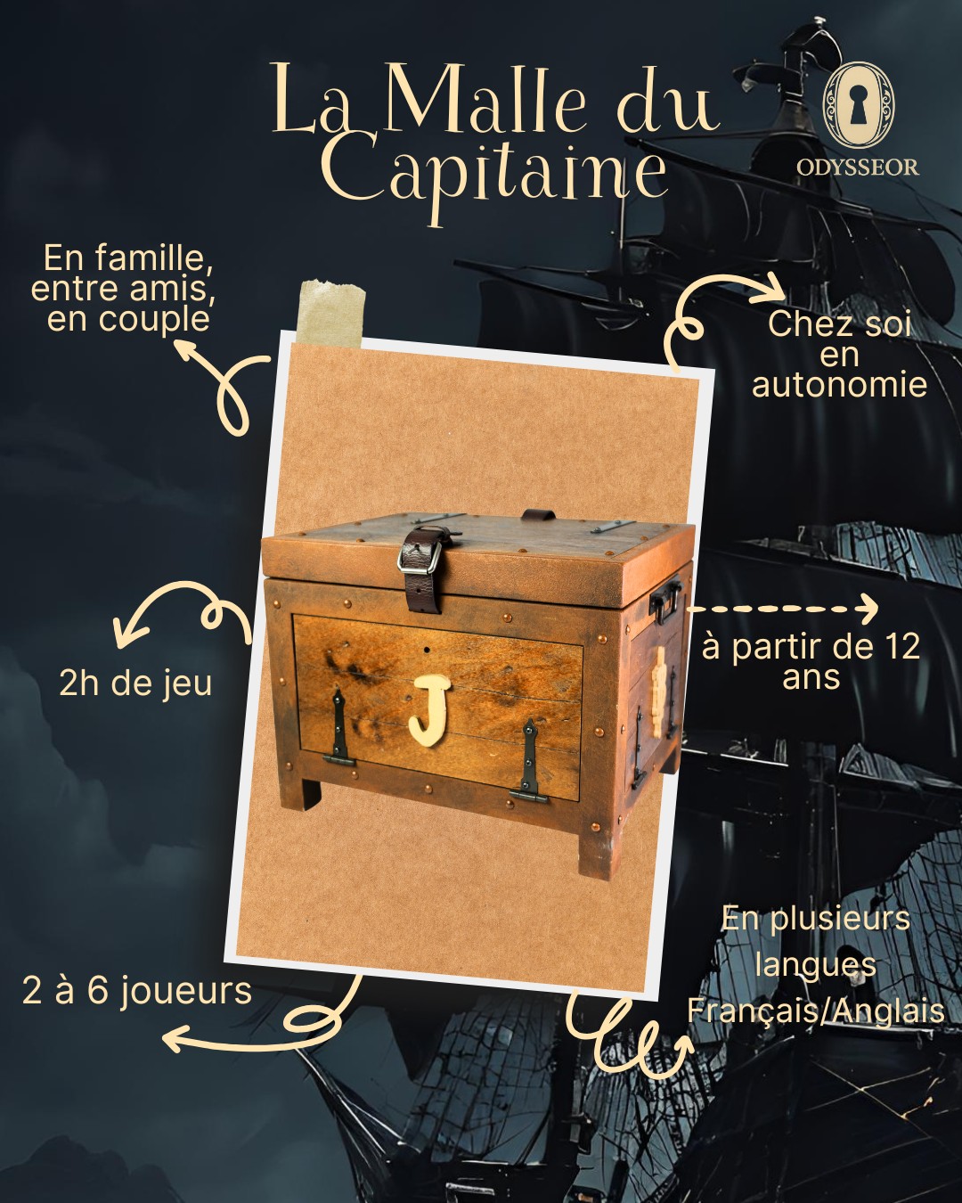 escape games nomade  - Oise.fun