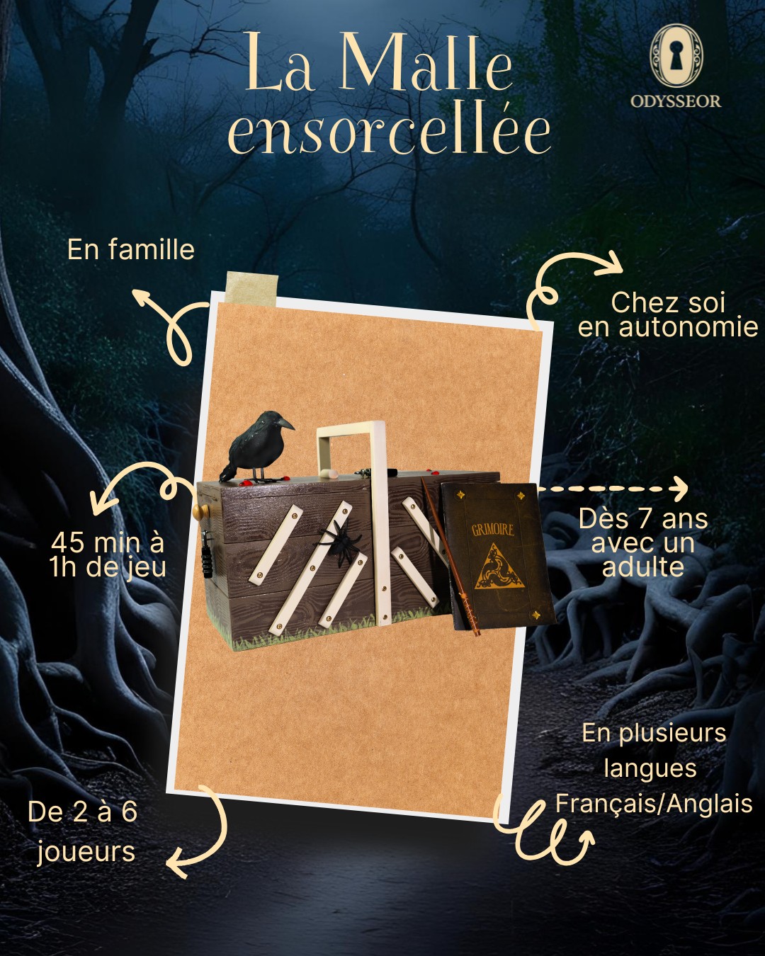 escape games nomade  - Oise.fun